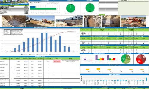 1.Project Planning